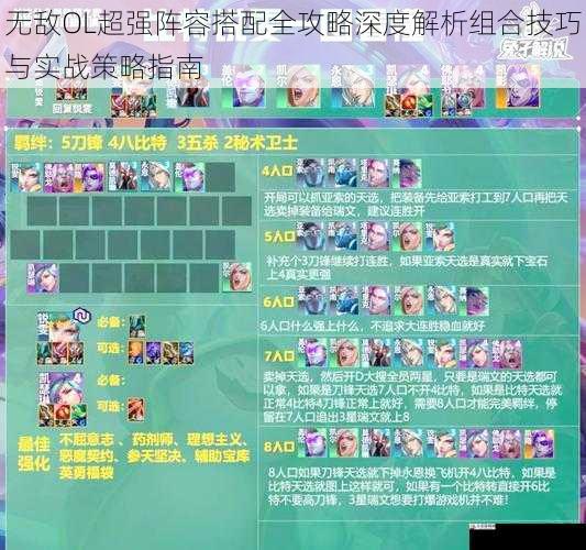 无敌OL超强阵容搭配全攻略深度解析组合技巧与实战策略指南