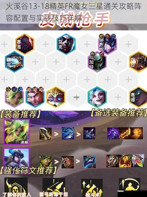火溪谷13-18精英FR魔女三星通关攻略阵容配置与实战技巧详解