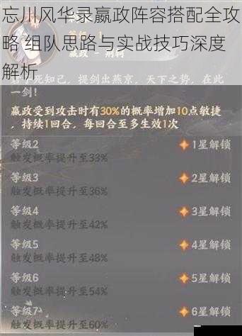忘川风华录嬴政阵容搭配全攻略 组队思路与实战技巧深度解析