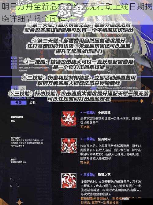 明日方舟全新危机合约荒芜行动上线日期揭晓详细情报全面解析