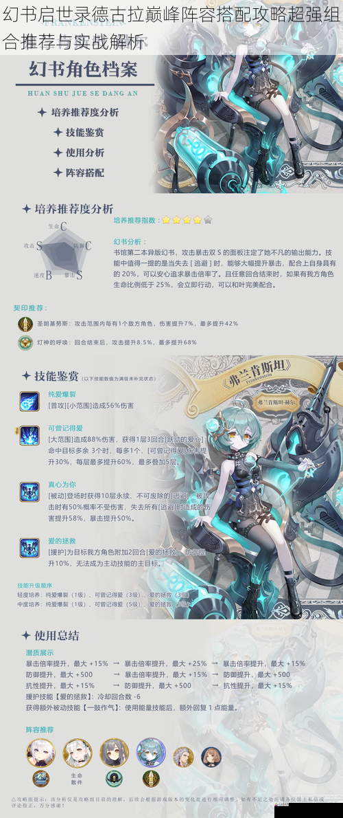 幻书启世录德古拉巅峰阵容搭配攻略超强组合推荐与实战解析