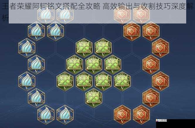 王者荣耀阿轲铭文搭配全攻略 高效输出与收割技巧深度解析