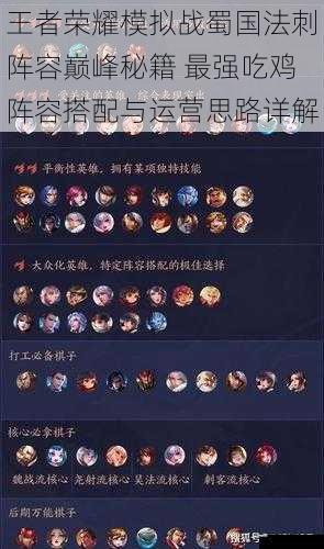 王者荣耀模拟战蜀国法刺阵容巅峰秘籍 最强吃鸡阵容搭配与运营思路详解