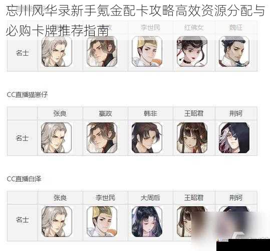 忘川风华录新手氪金配卡攻略高效资源分配与必购卡牌推荐指南