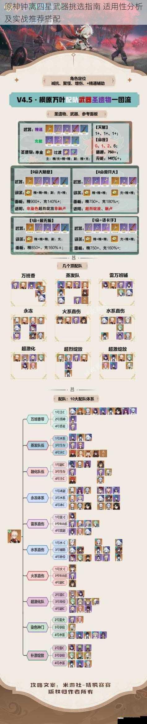 原神钟离四星武器挑选指南 适用性分析及实战推荐搭配