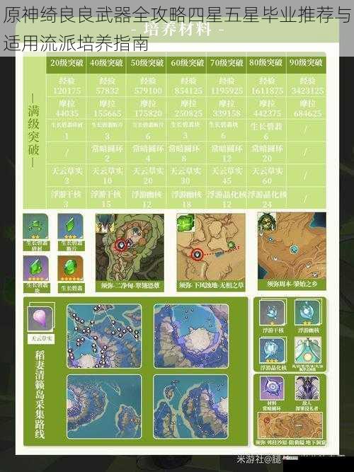 原神绮良良武器全攻略四星五星毕业推荐与适用流派培养指南