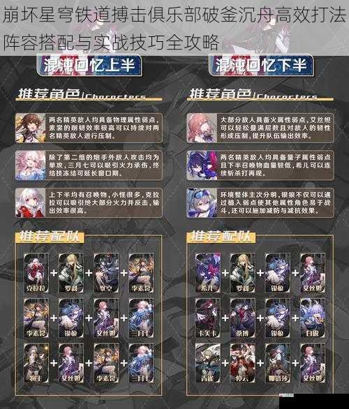 崩坏星穹铁道搏击俱乐部破釜沉舟高效打法阵容搭配与实战技巧全攻略
