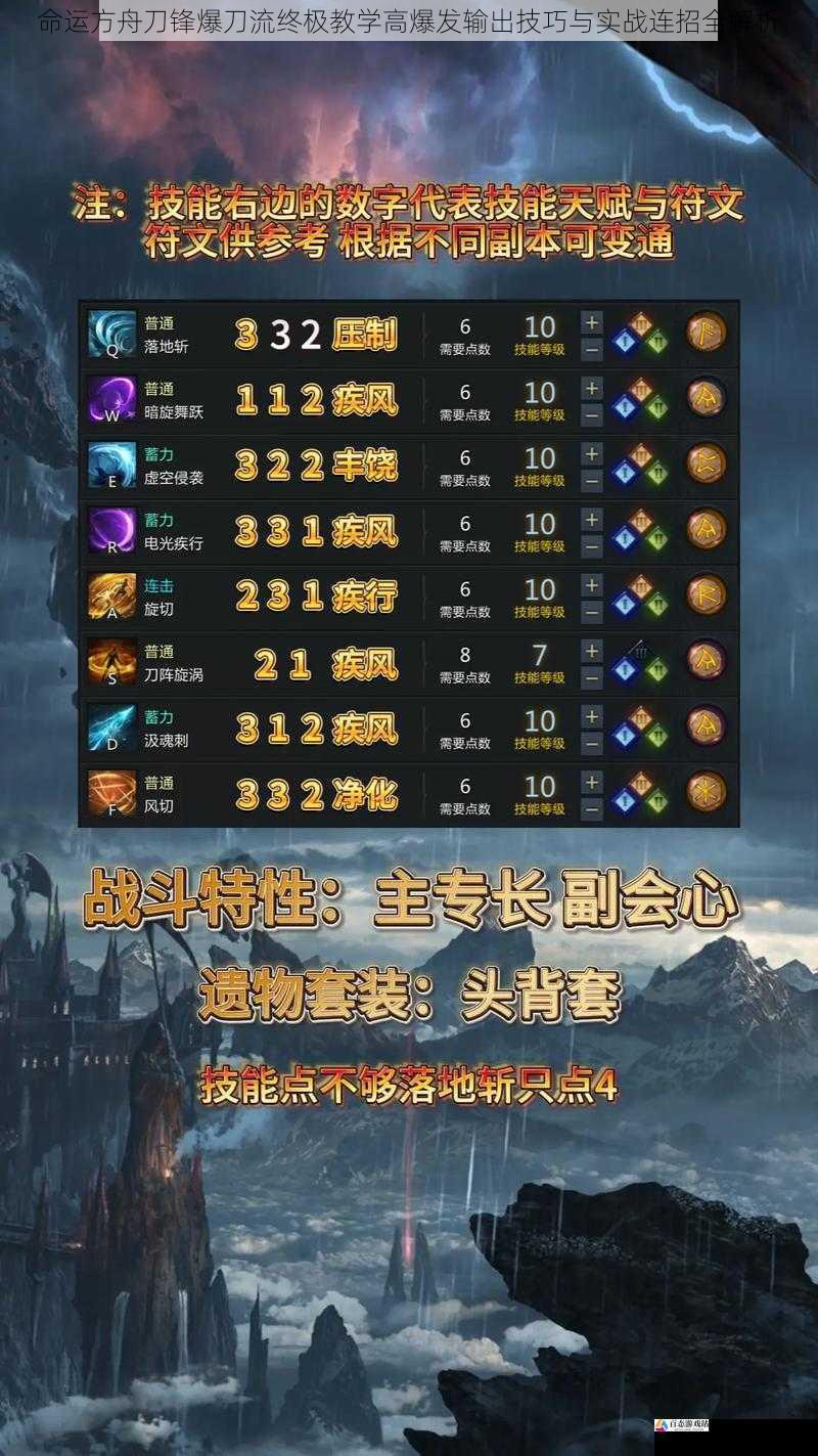 命运方舟刀锋爆刀流终极教学高爆发输出技巧与实战连招全解析