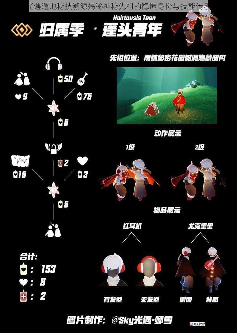 光遇遁地秘技溯源揭秘神秘先祖的隐匿身份与技能传承