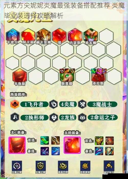 元素方尖妮妮炎魔最强装备搭配推荐 炎魔毕业装选择攻略解析