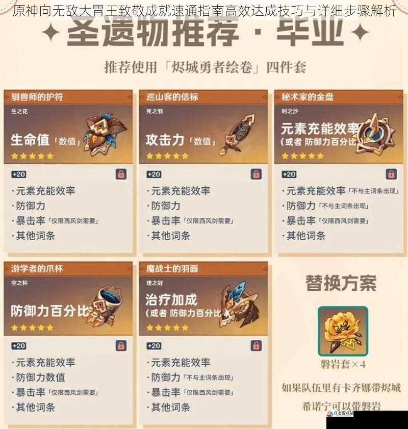 原神向无敌大胃王致敬成就速通指南高效达成技巧与详细步骤解析