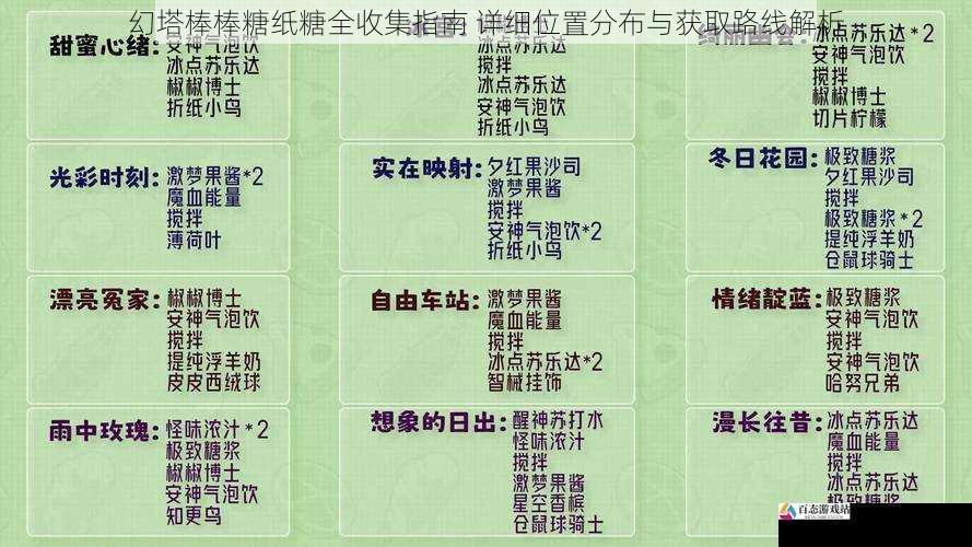 幻塔棒棒糖纸糖全收集指南 详细位置分布与获取路线解析