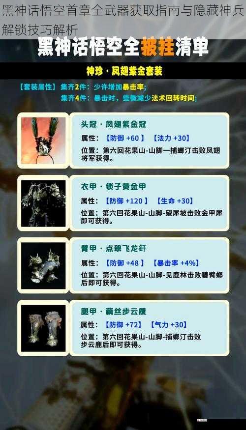 黑神话悟空首章全武器获取指南与隐藏神兵解锁技巧解析