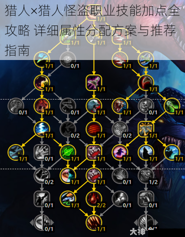 猎人×猎人怪盗职业技能加点全攻略 详细属性分配方案与推荐指南