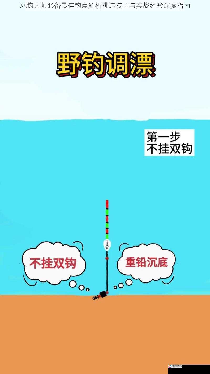 冰钓大师必备最佳钓点解析挑选技巧与实战经验深度指南