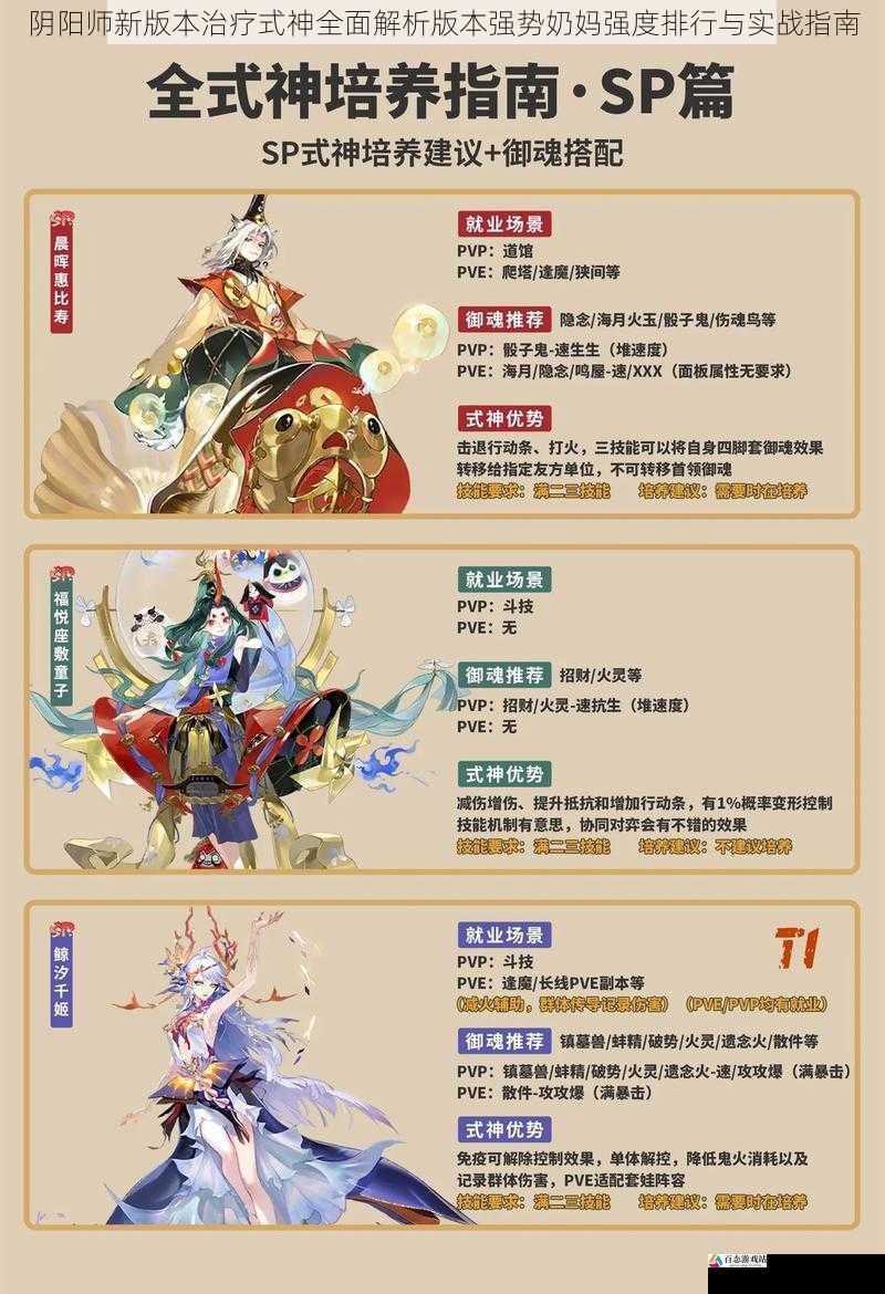 阴阳师新版本治疗式神全面解析版本强势奶妈强度排行与实战指南