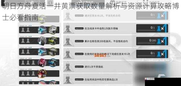  明日方舟夏活一井黄票获取数量解析与资源计算攻略博士必看指南