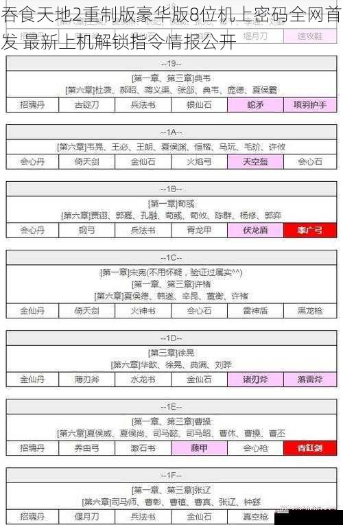 吞食天地2重制版豪华版8位机上密码全网首发 最新上机解锁指令情报公开