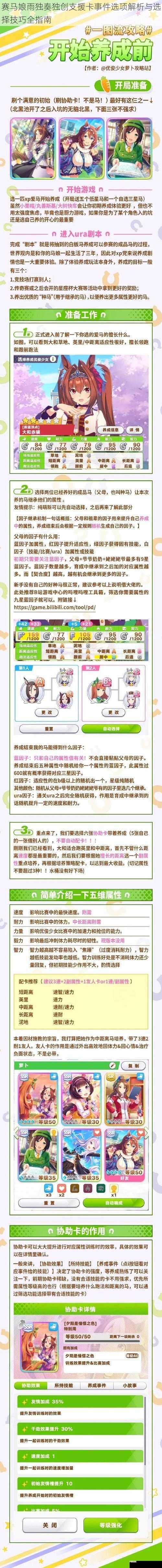 赛马娘雨独奏独创支援卡事件选项解析与选择技巧全指南