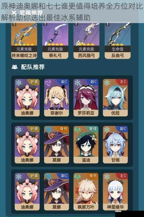原神迪奥娜和七七谁更值得培养全方位对比解析助你选出最佳冰系辅助