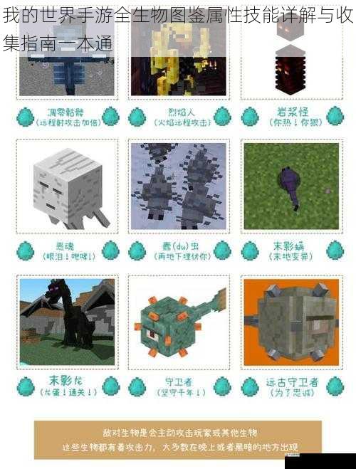 我的世界手游全生物图鉴属性技能详解与收集指南一本通