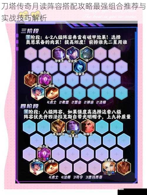 刀塔传奇月读阵容搭配攻略最强组合推荐与实战技巧解析
