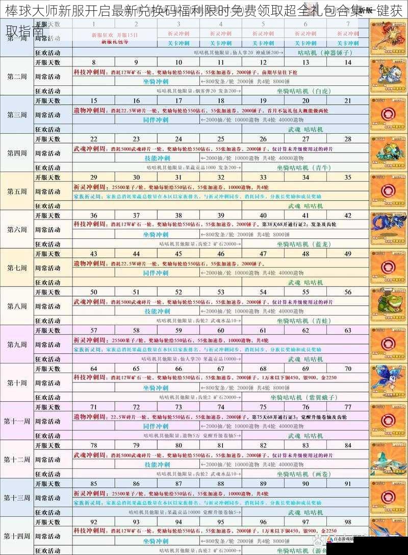 棒球大师新服开启最新兑换码福利限时免费领取超全礼包合集一键获取指南