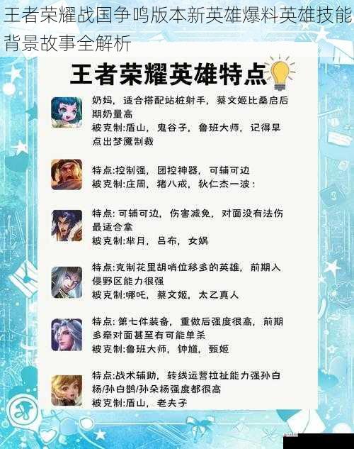 王者荣耀战国争鸣版本新英雄爆料英雄技能背景故事全解析