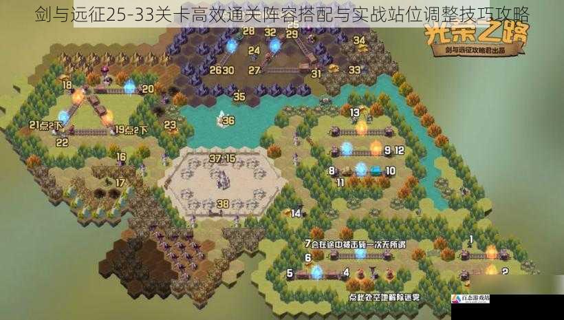 剑与远征25-33关卡高效通关阵容搭配与实战站位调整技巧攻略