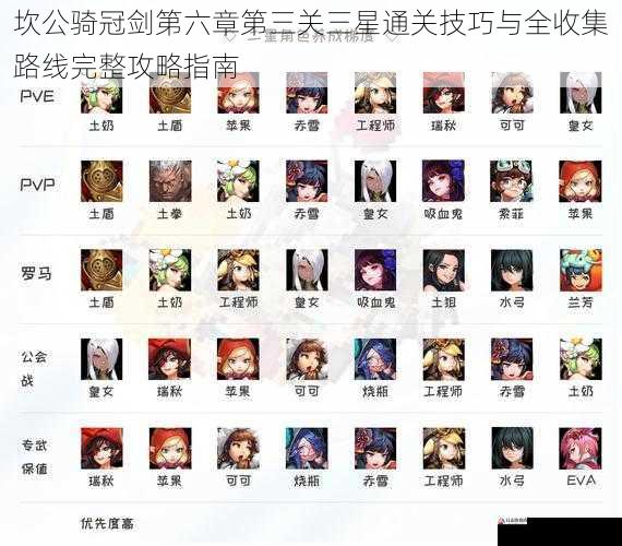 坎公骑冠剑第六章第三关三星通关技巧与全收集路线完整攻略指南