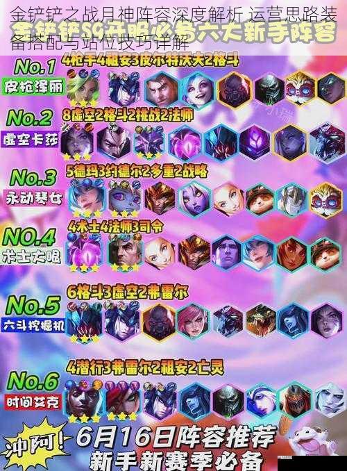 金铲铲之战月神阵容深度解析 运营思路装备搭配与站位技巧详解