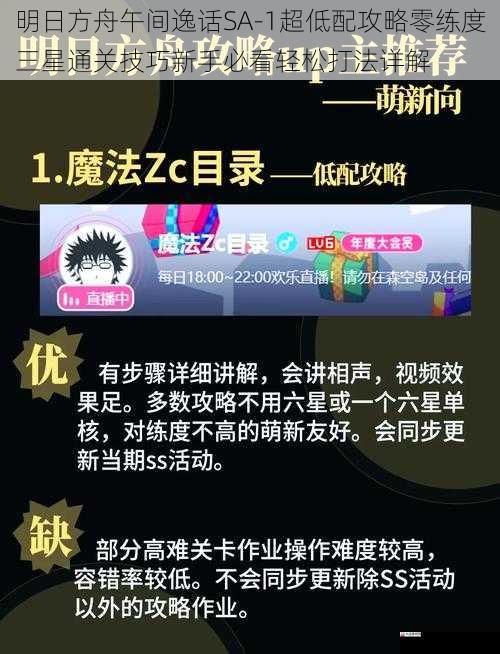 明日方舟午间逸话SA-1超低配攻略零练度三星通关技巧新手必看轻松打法详解