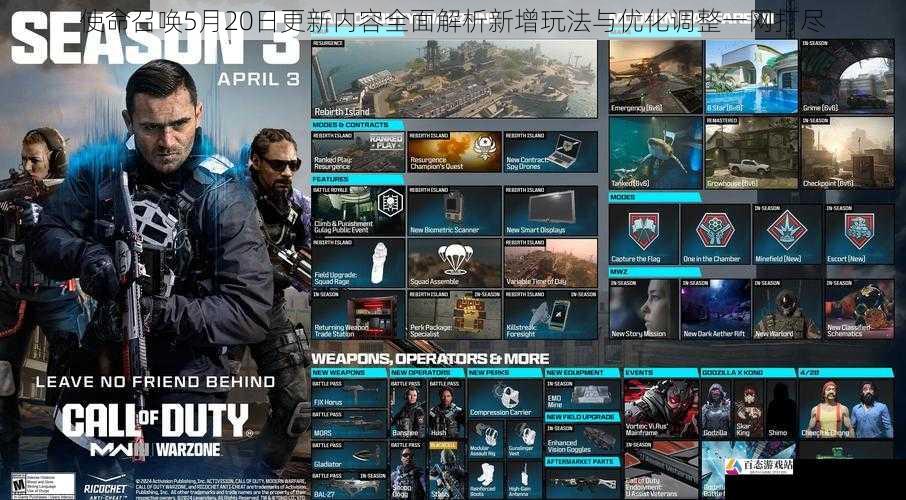 使命召唤5月20日更新内容全面解析新增玩法与优化调整一网打尽