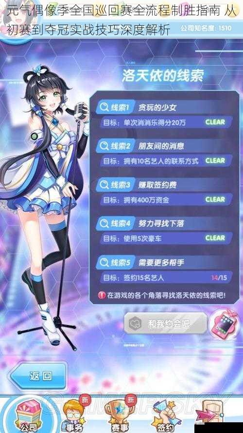 元气偶像季全国巡回赛全流程制胜指南 从初赛到夺冠实战技巧深度解析