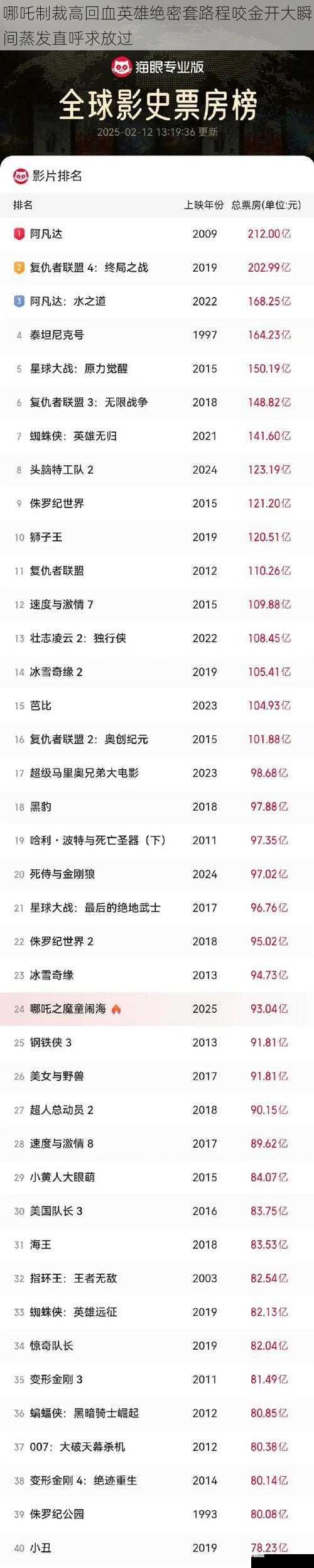哪吒制裁高回血英雄绝密套路程咬金开大瞬间蒸发直呼求放过