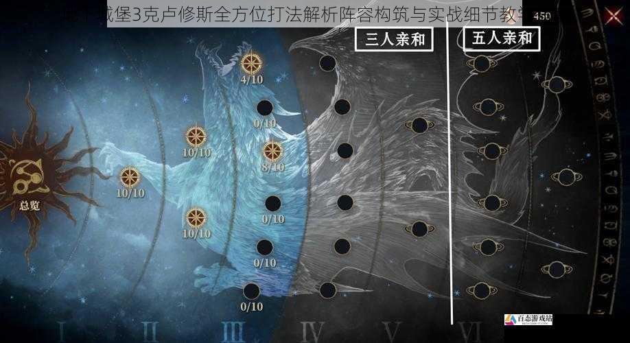 地下城堡3克卢修斯全方位打法解析阵容构筑与实战细节教学指南