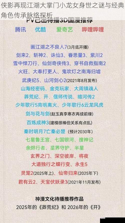 侠影再现江湖大掌门小龙女身世之谜与经典角色传承脉络探析