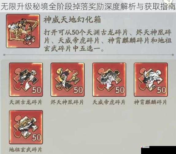 无限升级秘境全阶段掉落奖励深度解析与获取指南