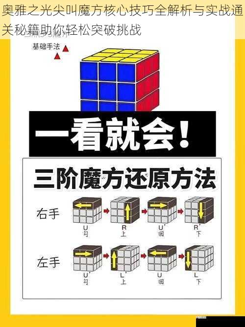  奥雅之光尖叫魔方核心技巧全解析与实战通关秘籍助你轻松突破挑战