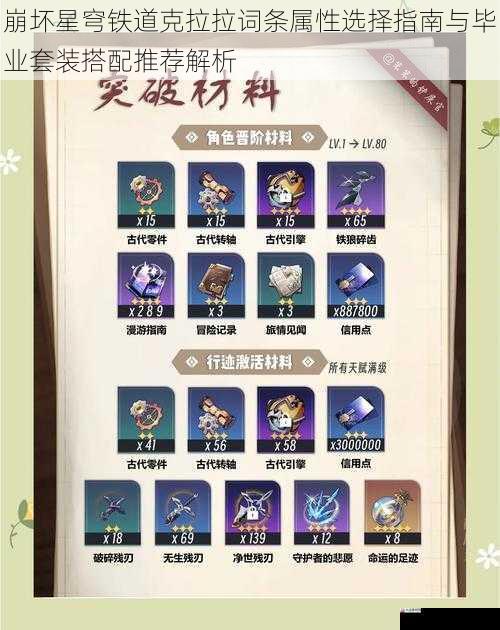 崩坏星穹铁道克拉拉词条属性选择指南与毕业套装搭配推荐解析