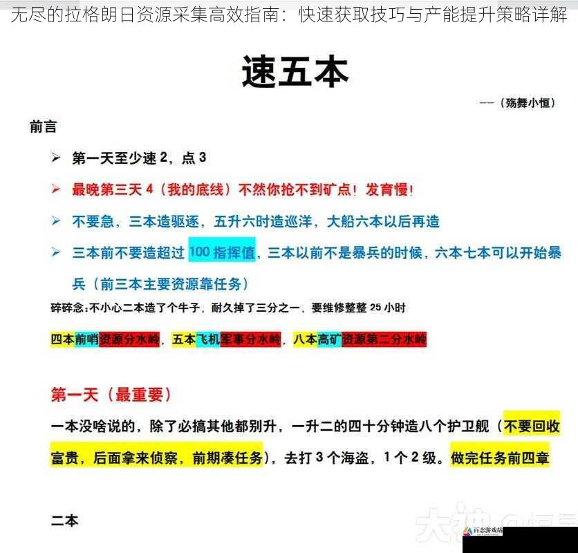 无尽的拉格朗日资源采集高效指南：快速获取技巧与产能提升策略详解