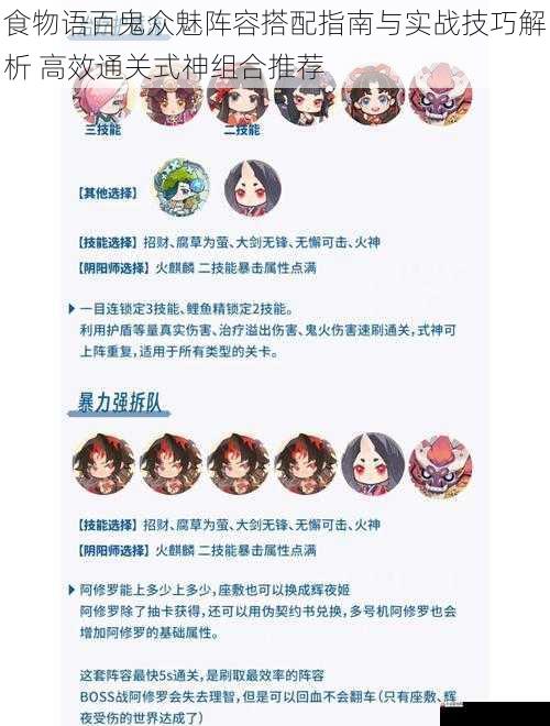 食物语百鬼众魅阵容搭配指南与实战技巧解析 高效通关式神组合推荐
