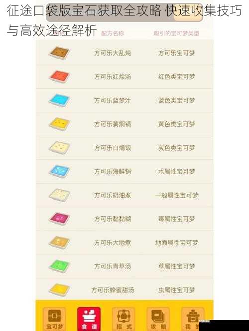 征途口袋版宝石获取全攻略 快速收集技巧与高效途径解析