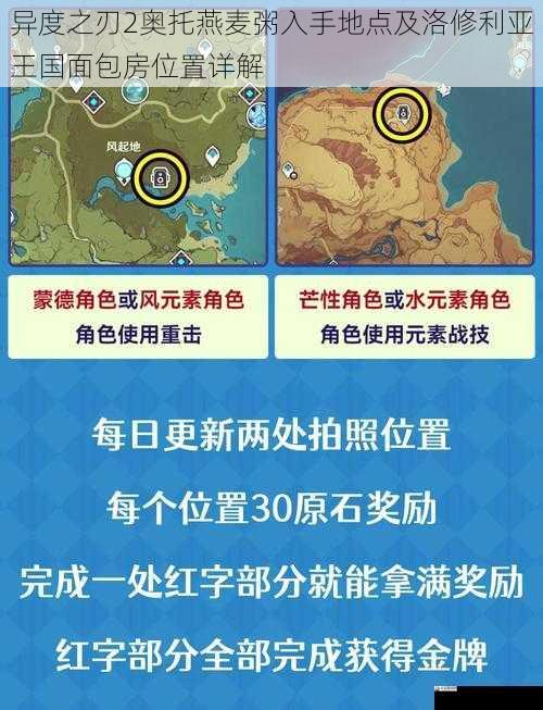 异度之刃2奥托燕麦粥入手地点及洛修利亚王国面包房位置详解
