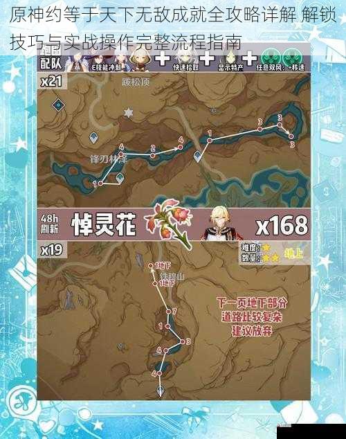 原神约等于天下无敌成就全攻略详解 解锁技巧与实战操作完整流程指南