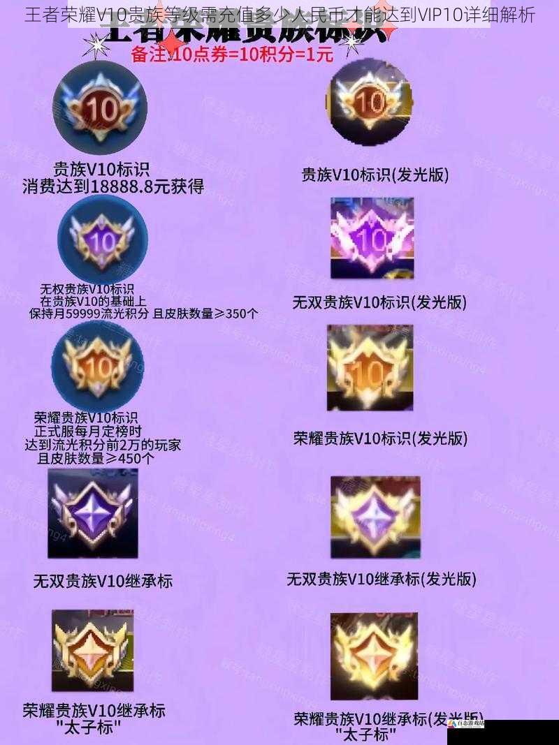 王者荣耀V10贵族等级需充值多少人民币才能达到VIP10详细解析