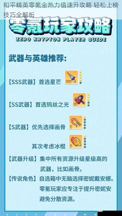 和平精英零氪金热力值速升攻略 轻松上榜技巧全解析