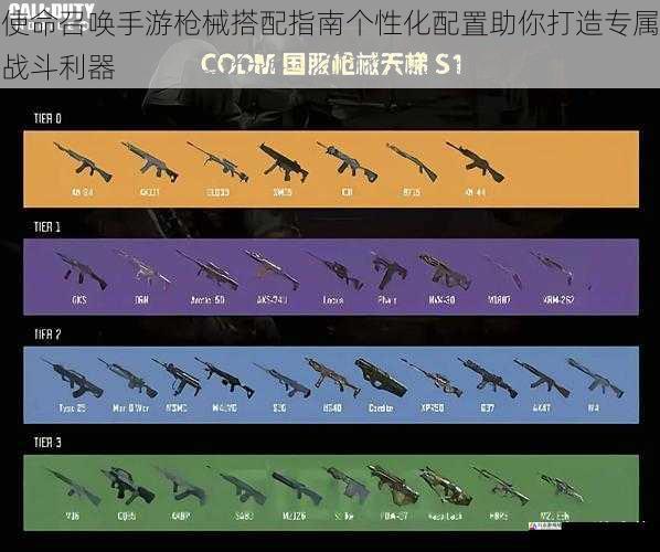 使命召唤手游枪械搭配指南个性化配置助你打造专属战斗利器