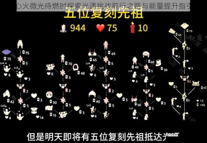 心火微光待燃时探索光遇挑战前行之路与能量提升指引