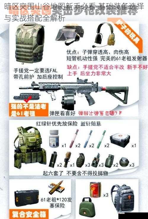暗区突围山谷地图新手必看 基础装备选择与实战搭配全解析
